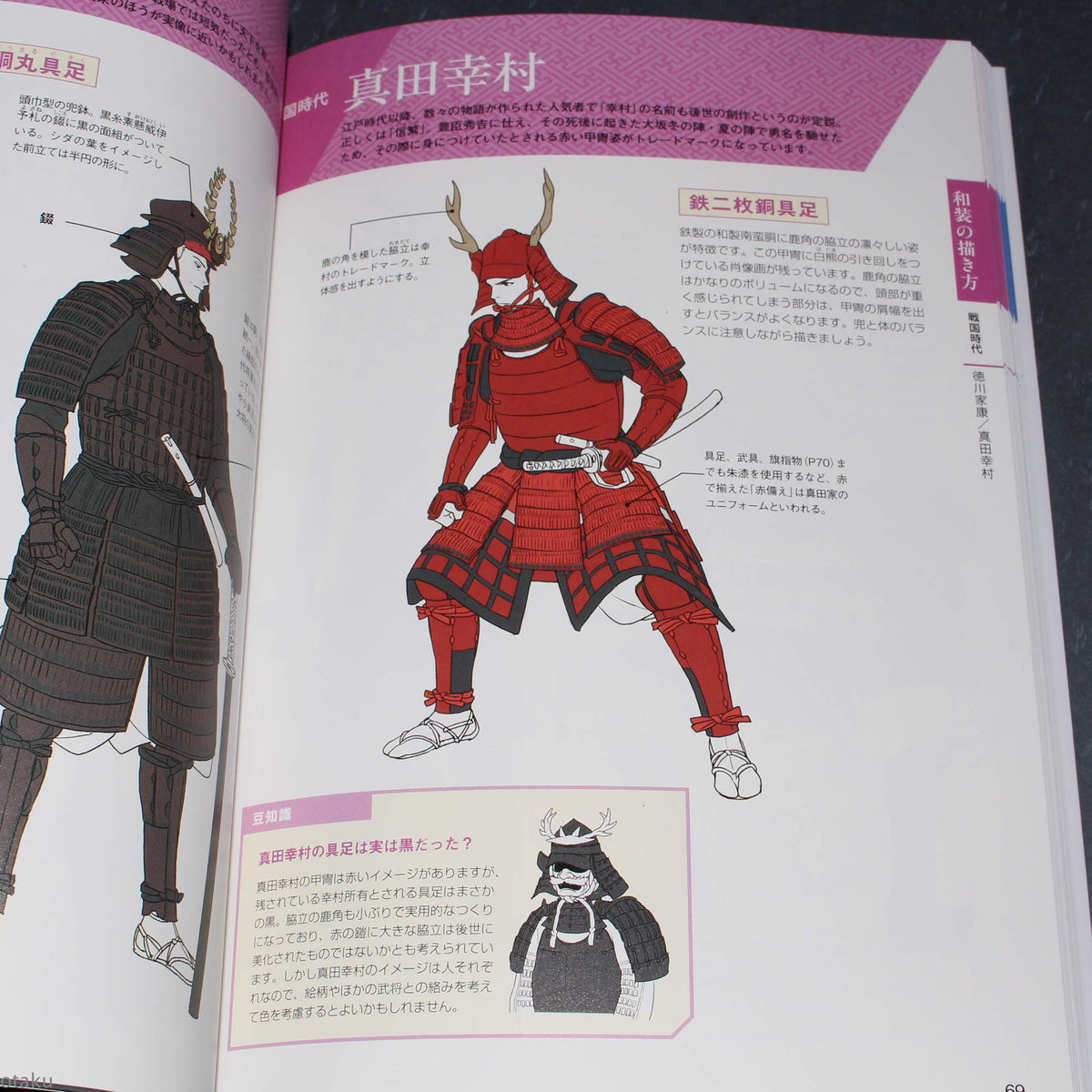 How to Draw Japanese and Western Clothing