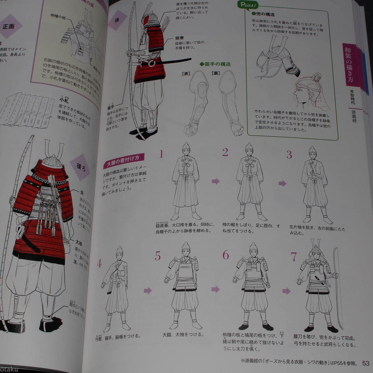 How to Draw Japanese and Western Clothing