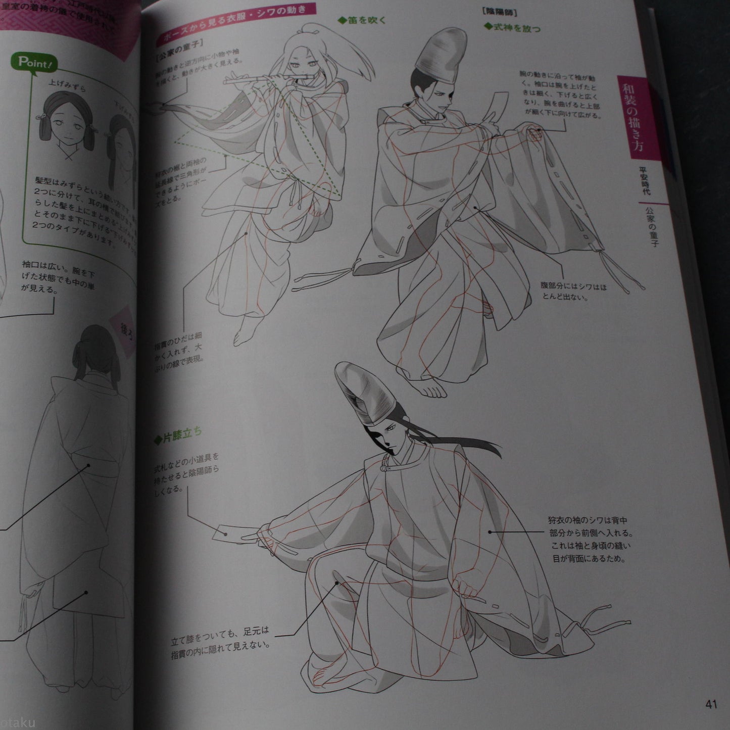 How to Draw Japanese and Western Clothing