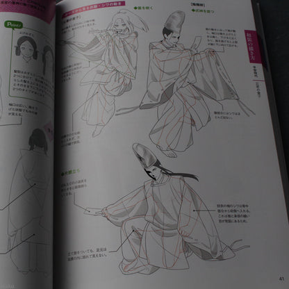 How to Draw Japanese and Western Clothing