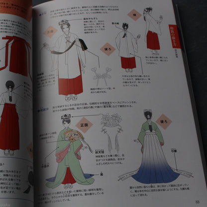 How to Draw Japanese and Western Clothing