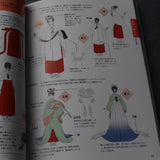 How to Draw Japanese and Western Clothing