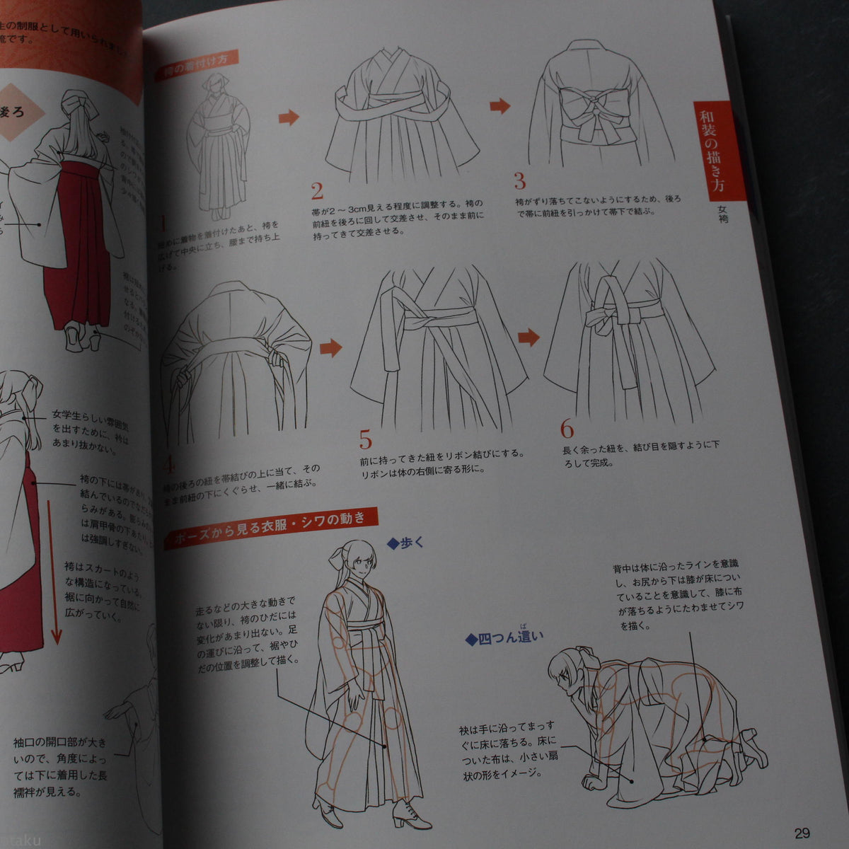 How to Draw Japanese and Western Clothing