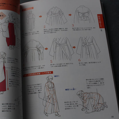 How to Draw Japanese and Western Clothing