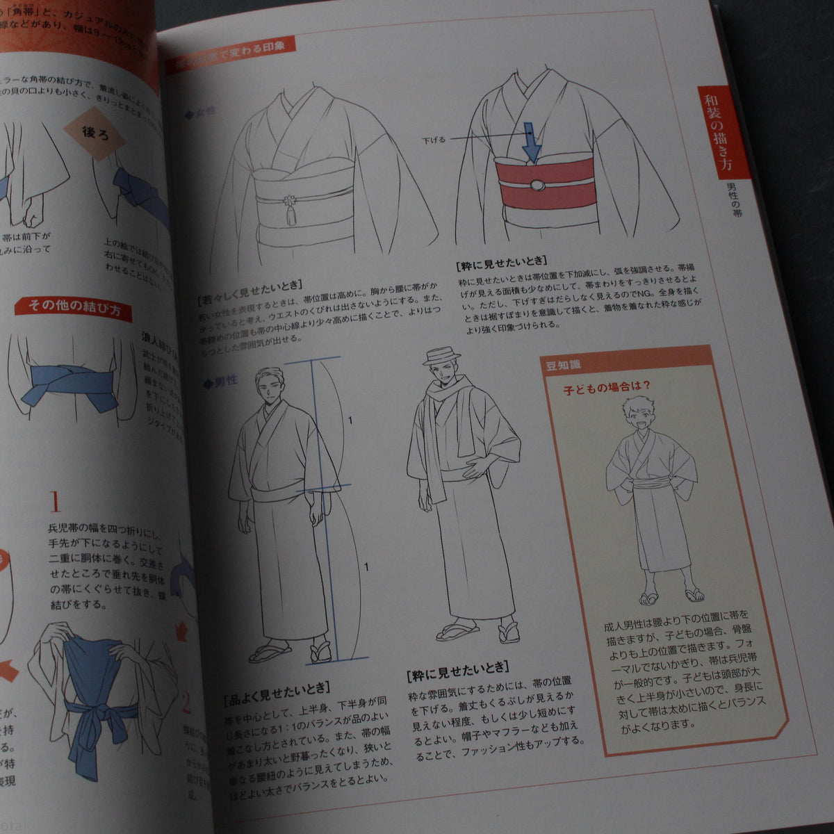 How to Draw Japanese and Western Clothing