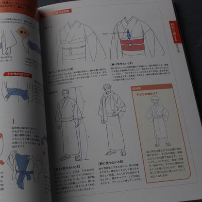 How to Draw Japanese and Western Clothing