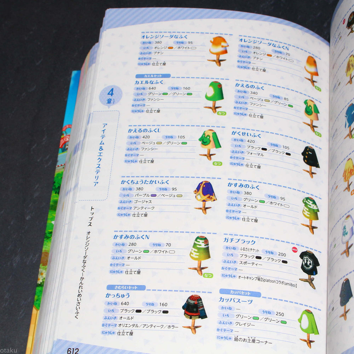 Animal Crossing Doubutsu no Mori amiibo+ The Complete Guide
