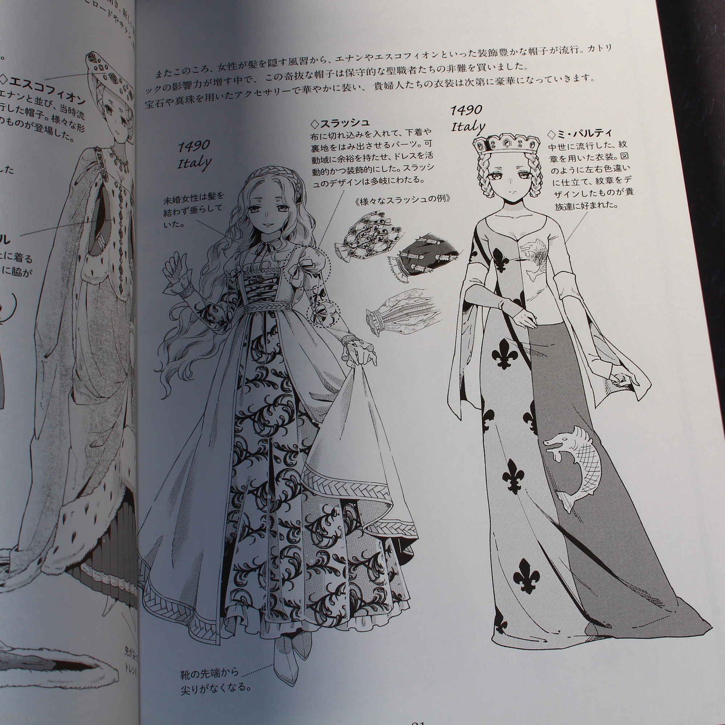 How to Draw - Beautiful Dresses