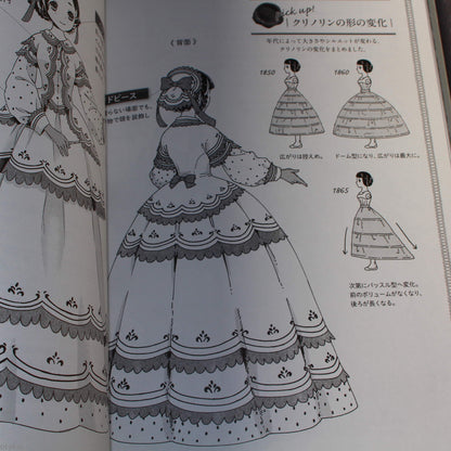 How to Draw - Beautiful Dresses