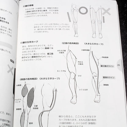 How to Draw - Men's Moe Character
