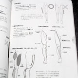 How to Draw - Men's Moe Character