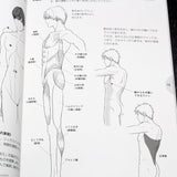 How to Draw - Men's Moe Character