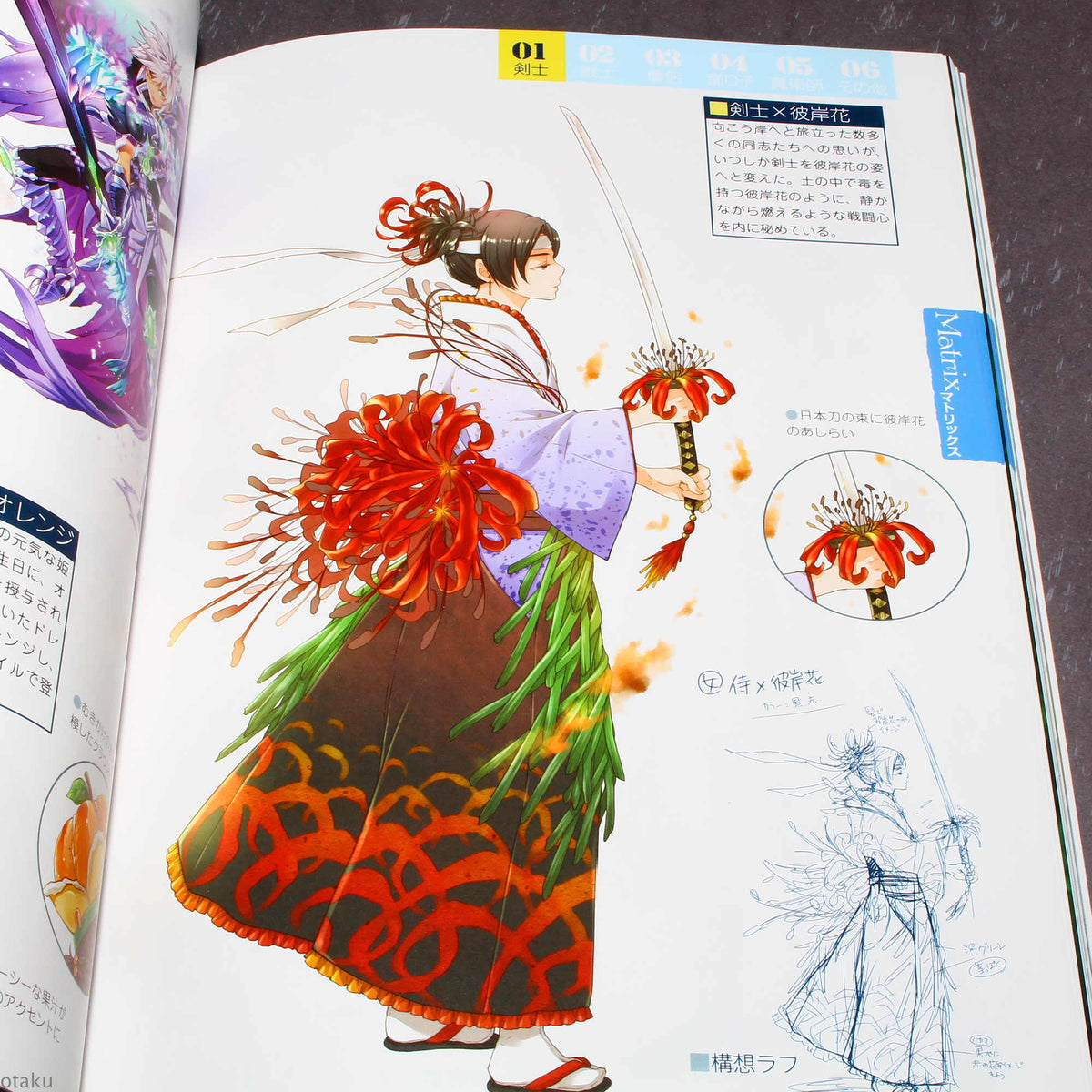 Fantasy Matrix - Character Design Book