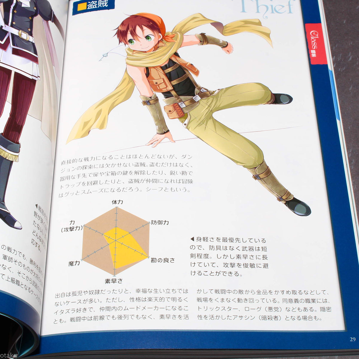 Fantasy Matrix - Character Design Book