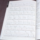 Final Fantasy Solo Guitar Collections Vol. 1 Tab Music Score and CD