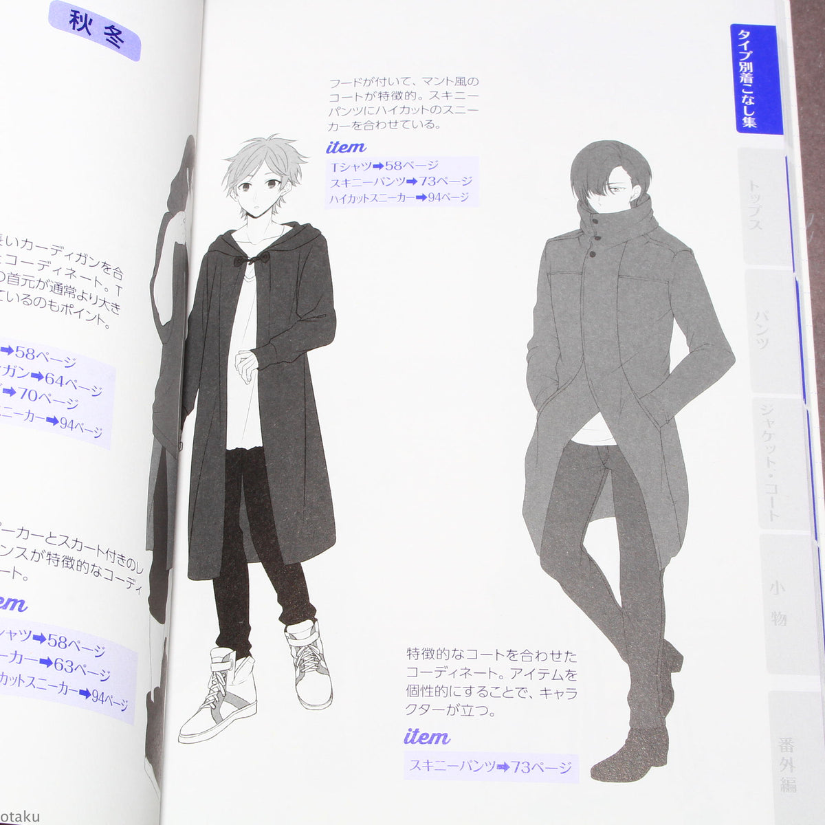 Manga Characters Clothing Illustration Collection - Boys Style