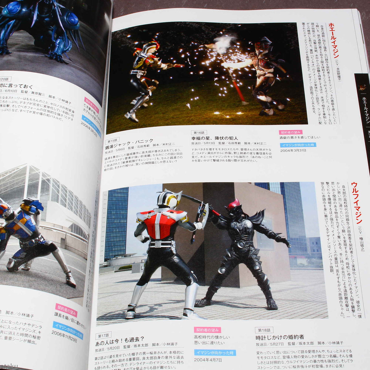 Kamen Rider Series Den-O 10th Anniversary