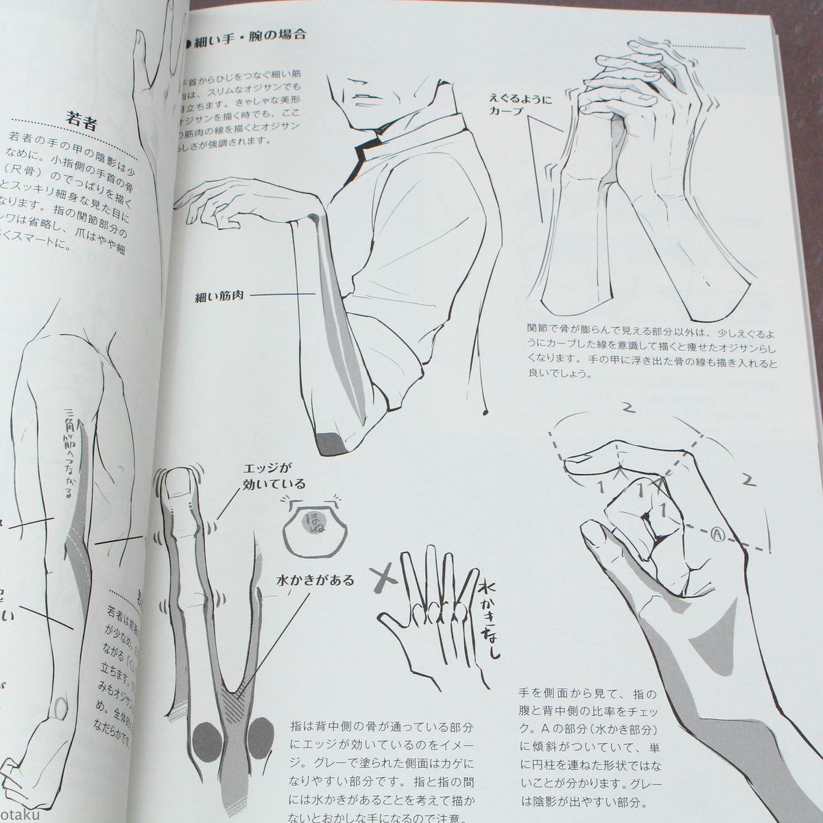 How to Draw Older Men - Japan Manga Art Book