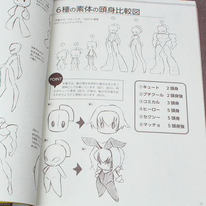 How to Draw SD Super Deformed / Chibi Pose - Character Variation