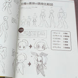 How to Draw SD Super Deformed / Chibi Pose - Character Variation