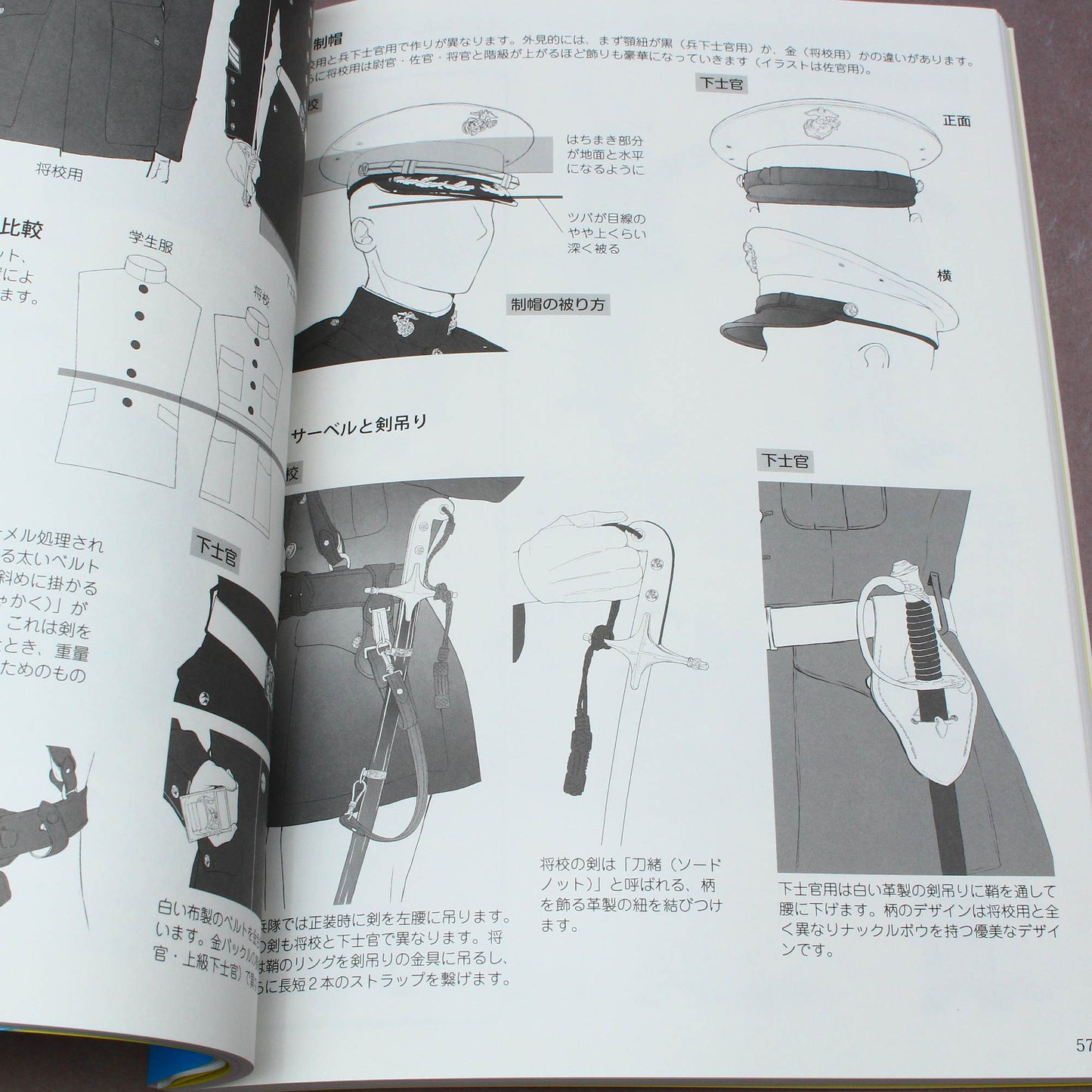 How to Draw: American Military and JSDF Uniforms