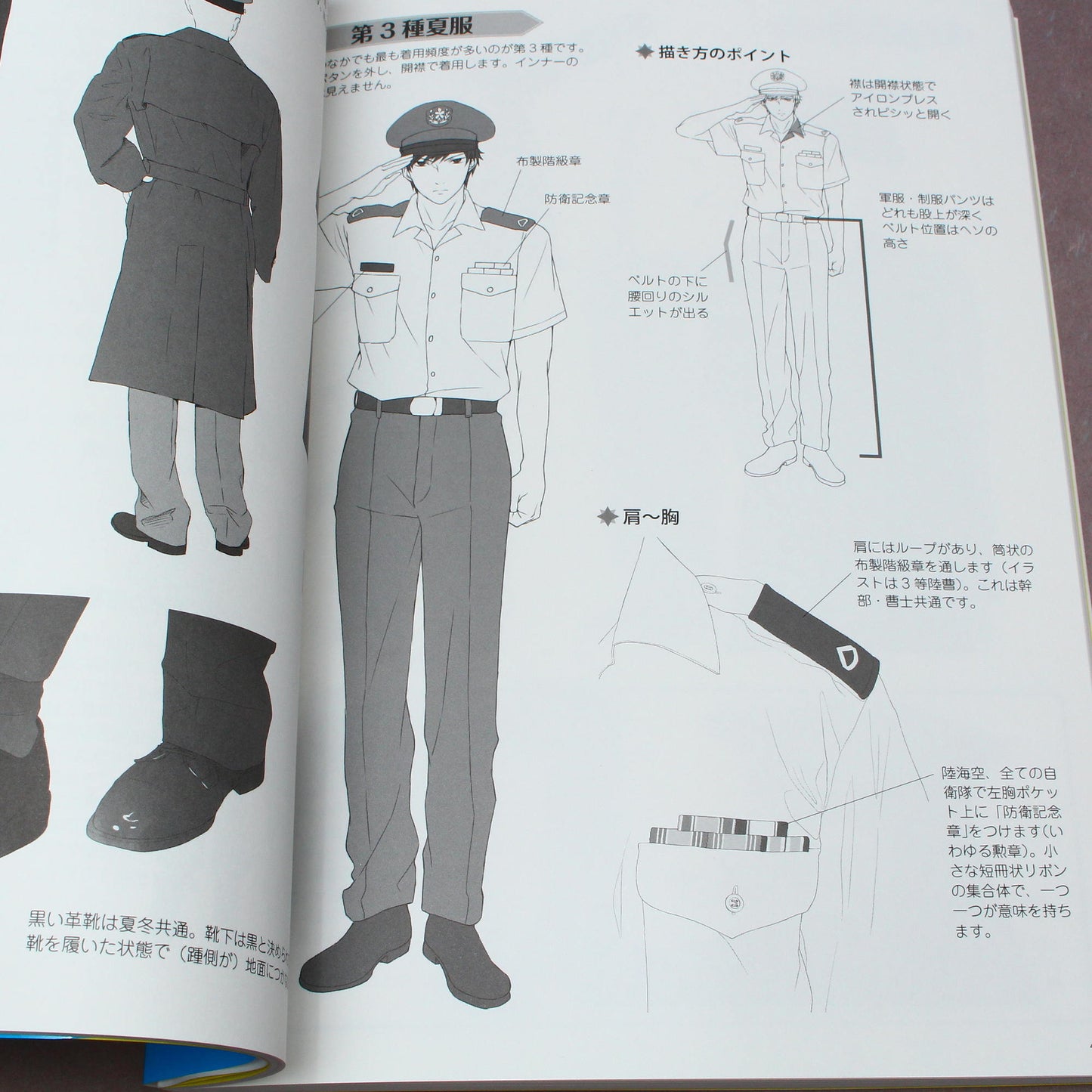 How to Draw: American Military and JSDF Uniforms