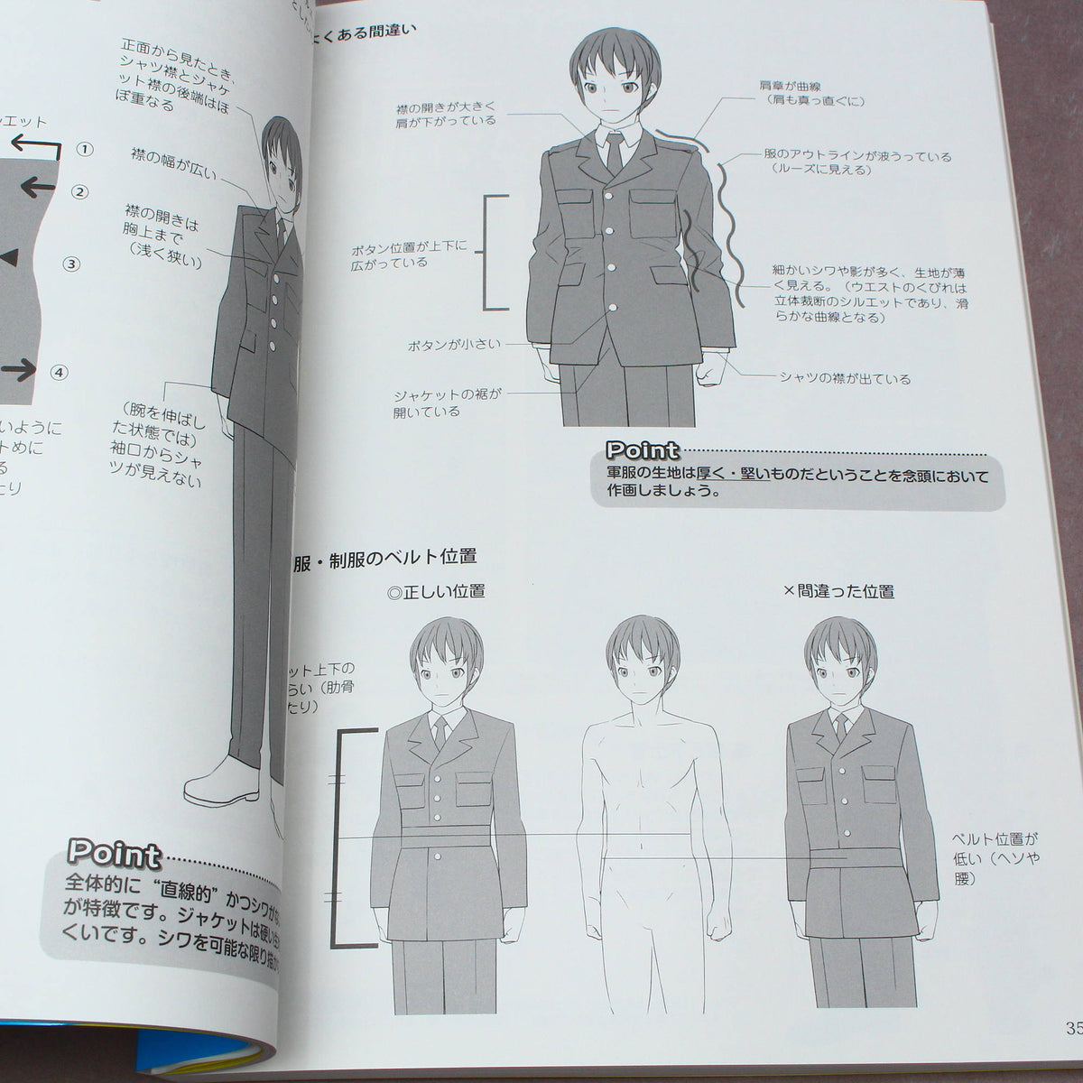 How to Draw: American Military and JSDF Uniforms