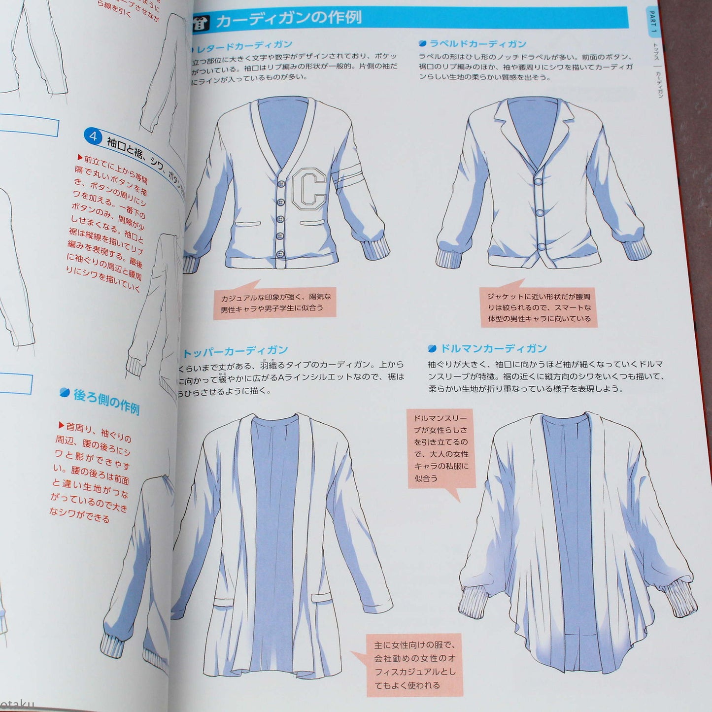 How to Draw Clothes - Anime Art Guide Book