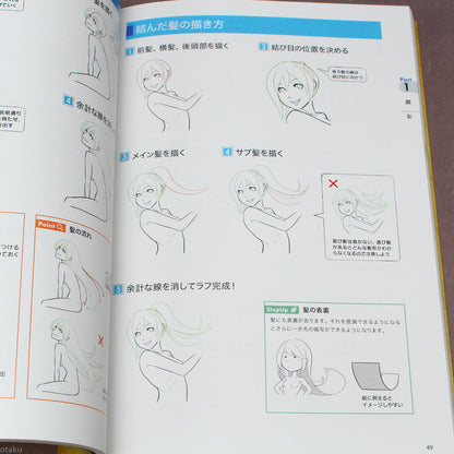 How to Draw Bodies - Anime Art Guide Book