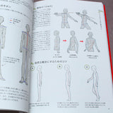 How to Draw Swords - Anime Art Guide Book
