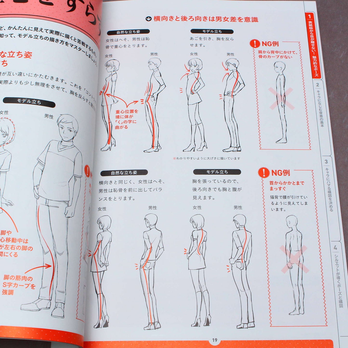How to Draw - Character Poses and Composition