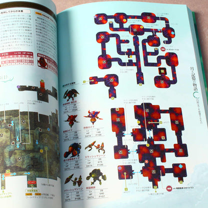 LOST SPHEAR Complete Guide and Visual Art Works