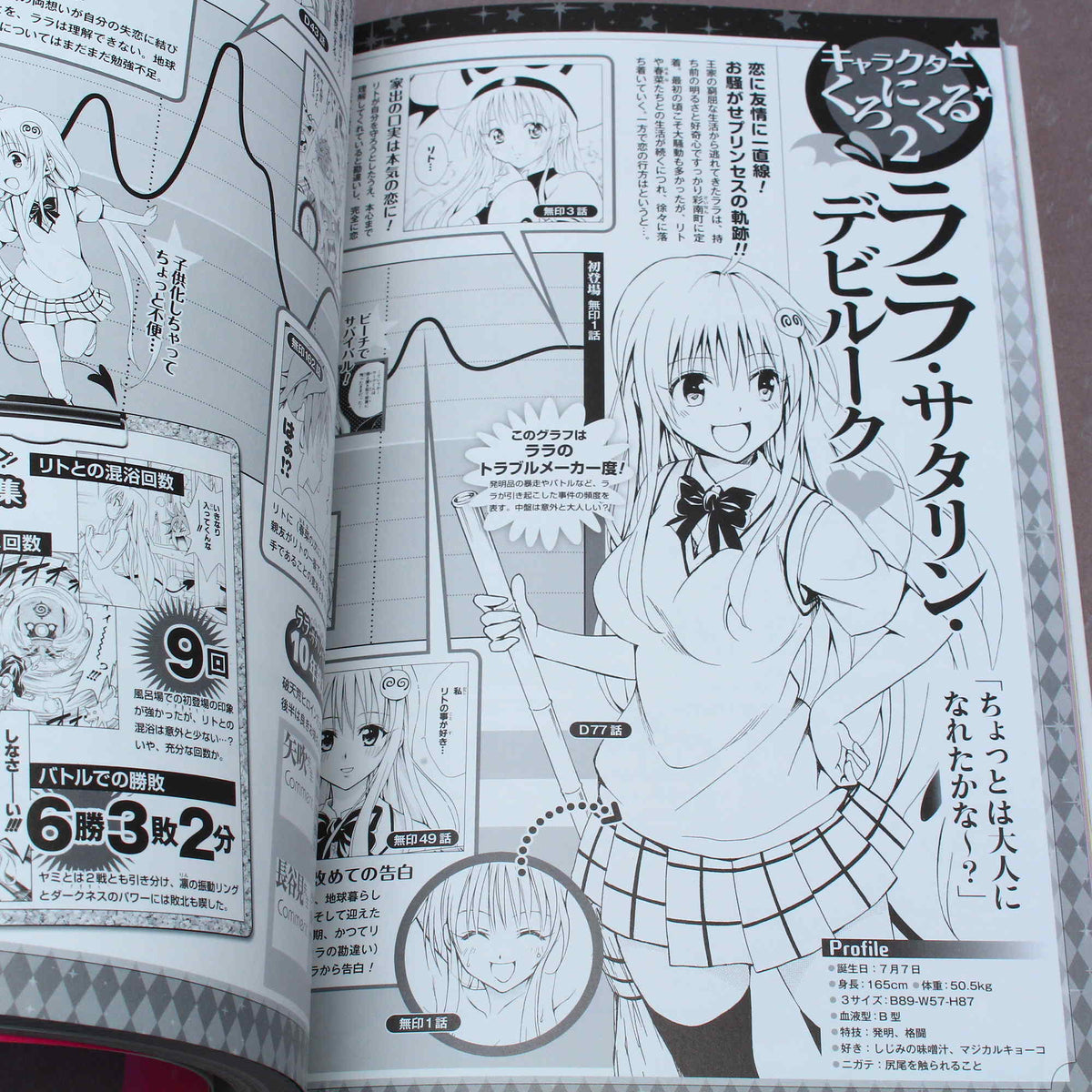 To Love-Ru - 10th Anniversary Book