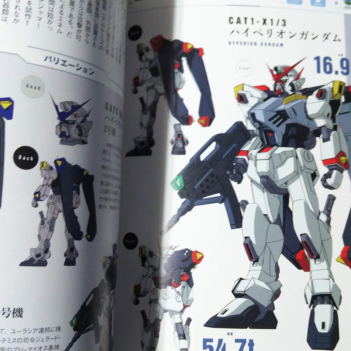 Mobile Suit Zenshu 14 GAT Series and ORB