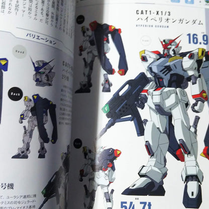 Mobile Suit Zenshu 14 GAT Series and ORB