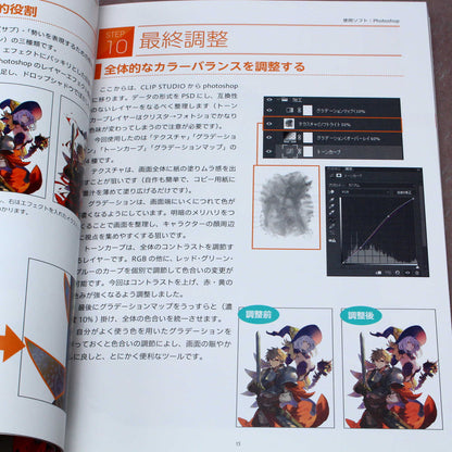 Moe Art Book Vol. 5 - Fantasy Illustration Rules and Techniques