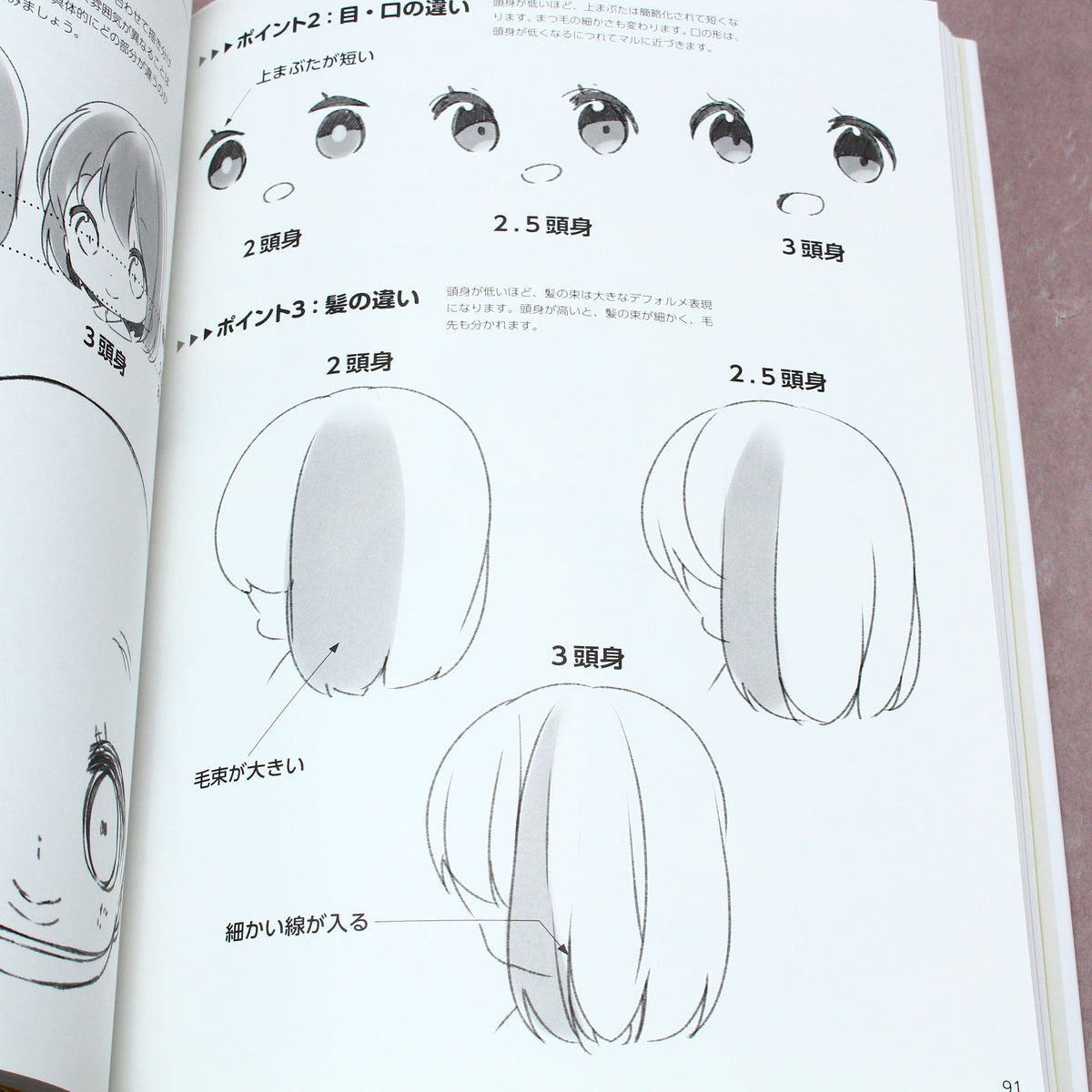 How to Draw Mini Characters - Japan Anime Manga Art Book