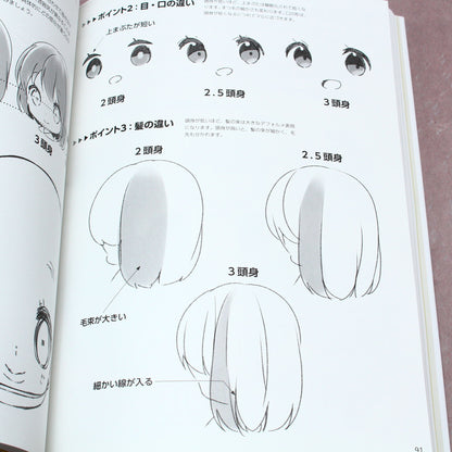 How to Draw Mini Characters - Japan Anime Manga Art Book