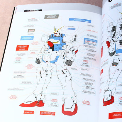 Master Archive Mobilesuit - Victory Gundam