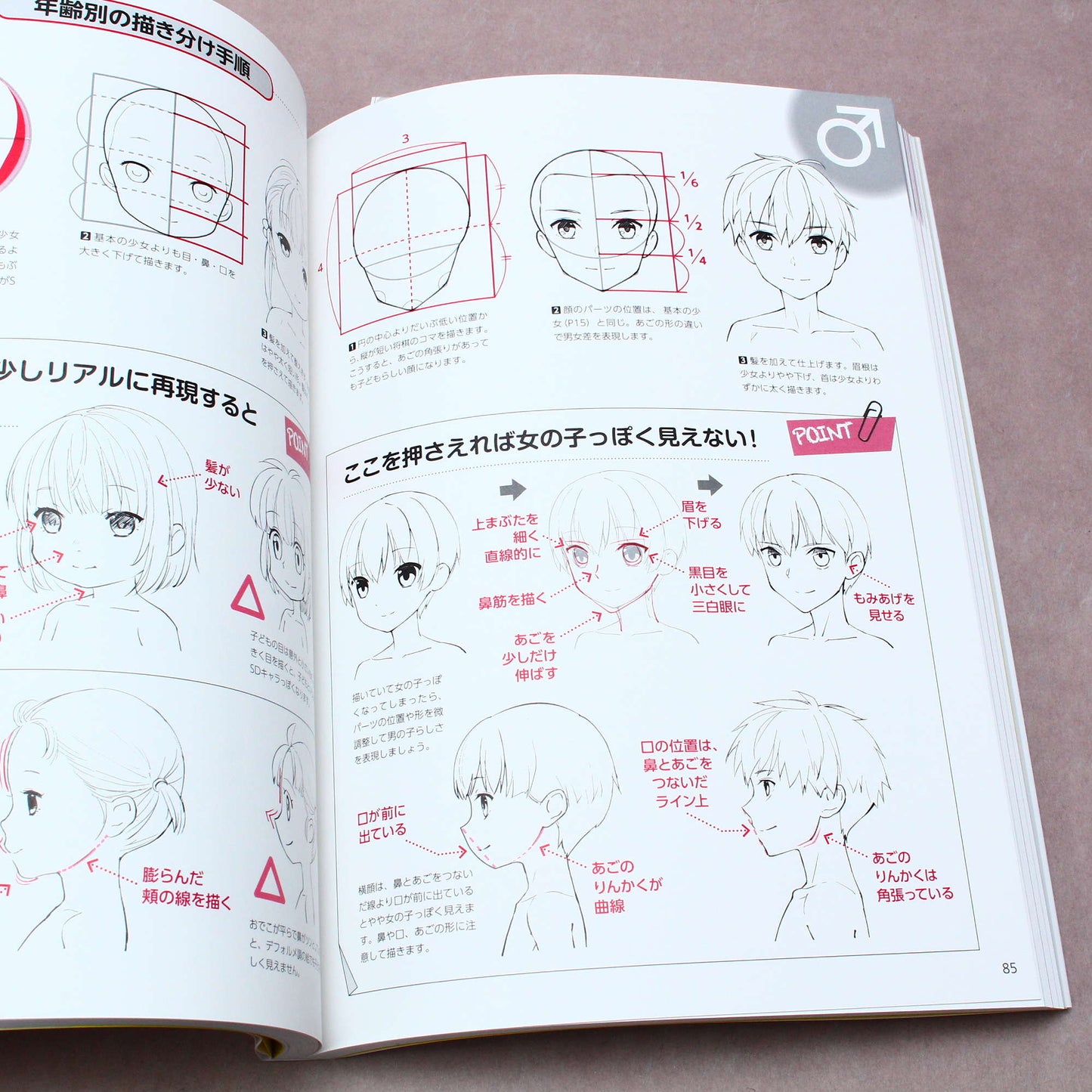 How to Draw Faces of Men and Women - Anime and Manga style