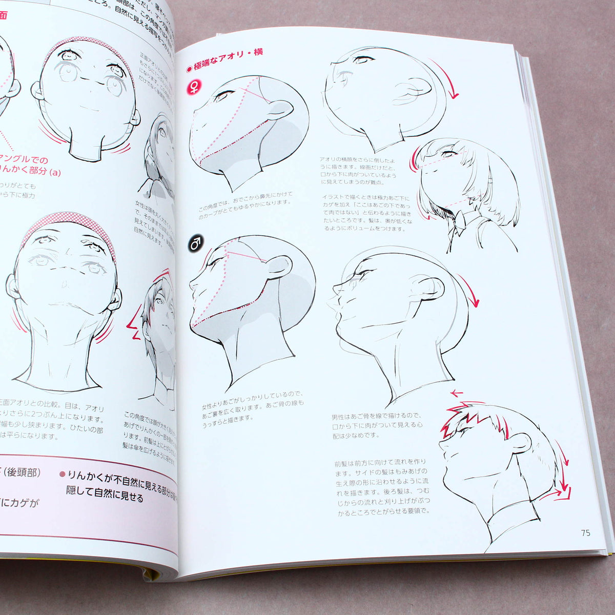 How to Draw Faces of Men and Women - Anime and Manga style
