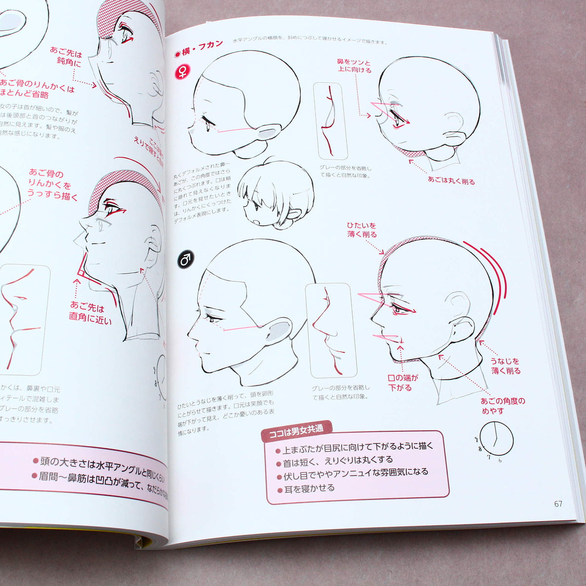 How to Draw Faces of Men and Women - Anime and Manga style