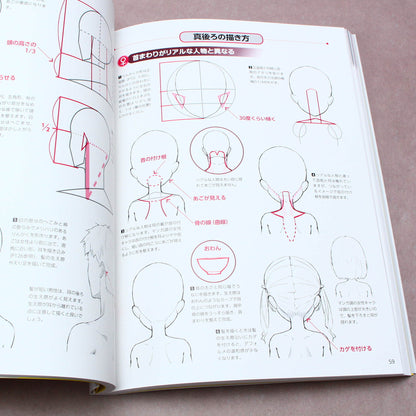 How to Draw Faces of Men and Women - Anime and Manga style