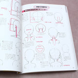 How to Draw Faces of Men and Women - Anime and Manga style