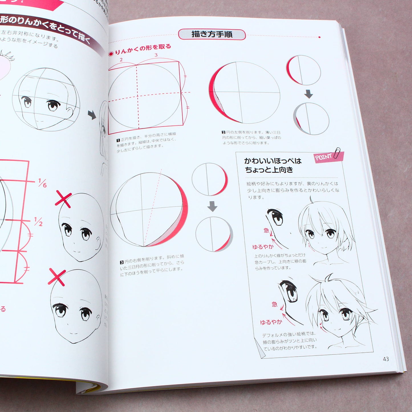 How to Draw Faces of Men and Women - Anime and Manga style
