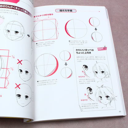 How to Draw Faces of Men and Women - Anime and Manga style