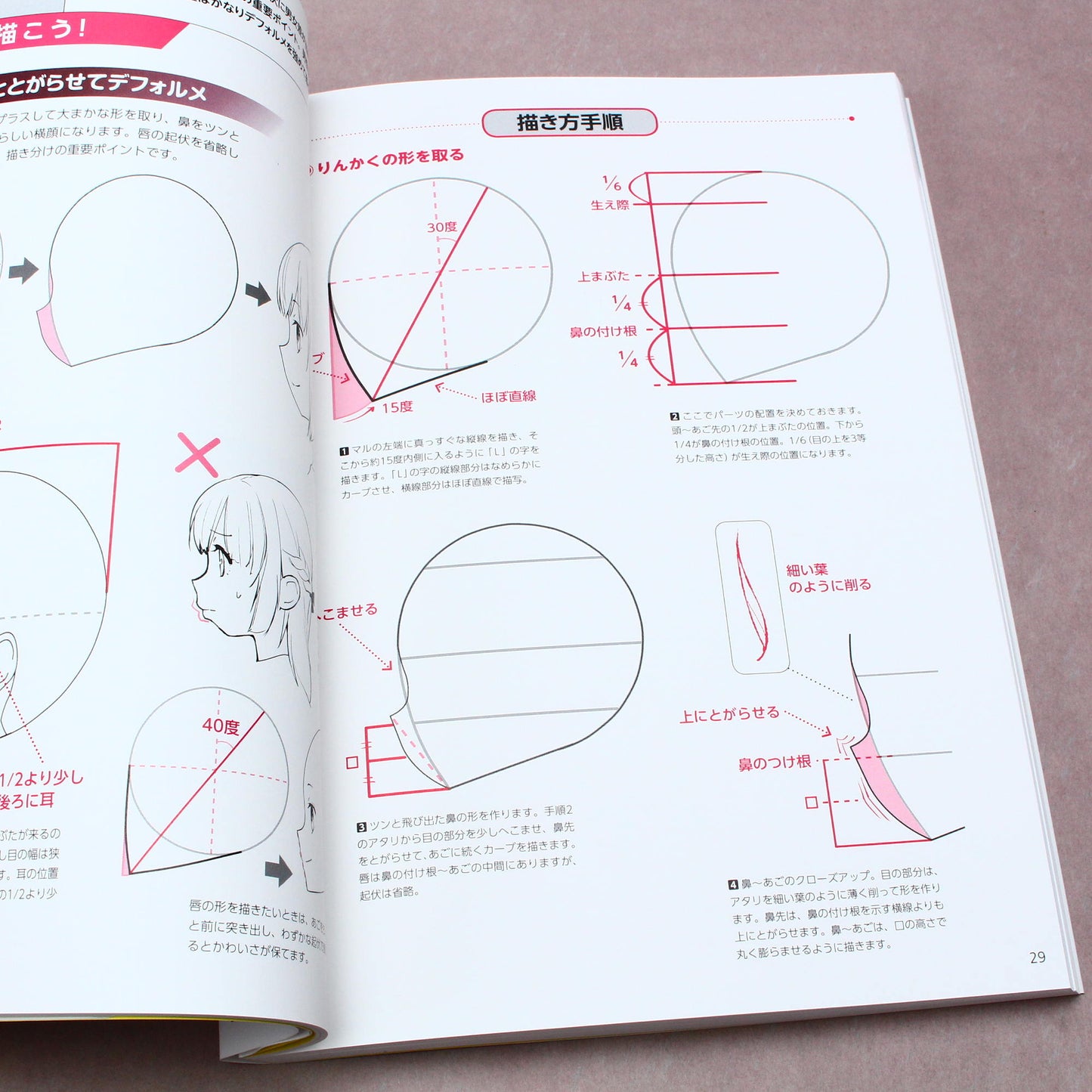 How to Draw Faces of Men and Women - Anime and Manga style