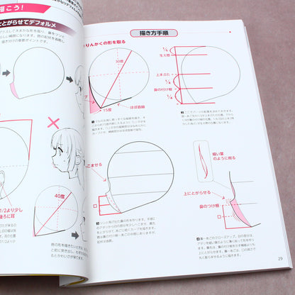 How to Draw Faces of Men and Women - Anime and Manga style