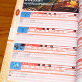 Etrian Odyssey / Sekaiju no Meikyu X - Official Perfect Guide DX