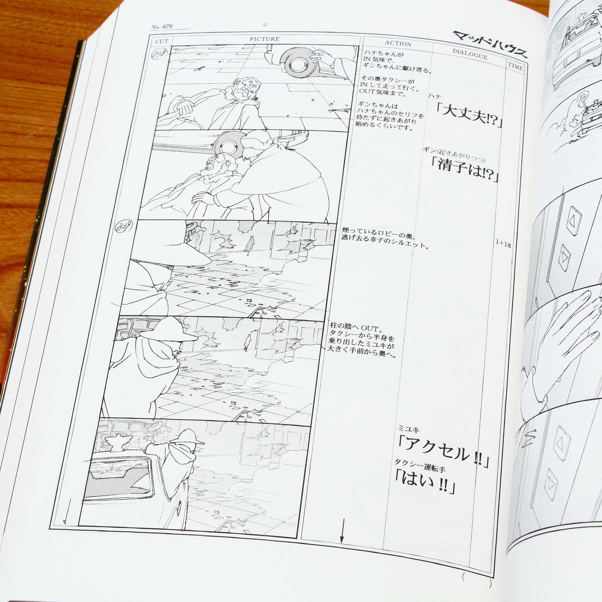 Satoshi Kon - Tokyo Godfathers - Storyboard / Conte Collection